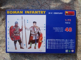 Mini Art 72012  Roman Infantry